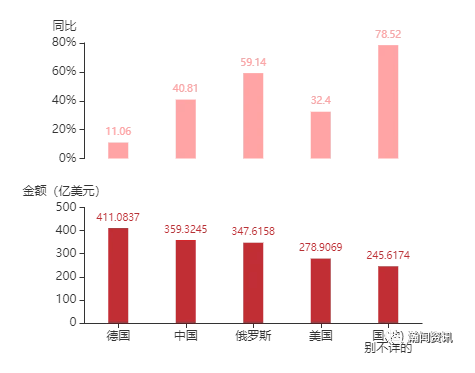 pg电子游戏麻将胡了第47届土耳其伊斯坦布尔国际建筑展